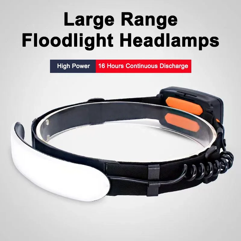 

31LED 5000mAh Headlamp COB LED Headlight with Built-in 18650 Battery Rechargeable Camping Fishing Portable High Power Floodlight