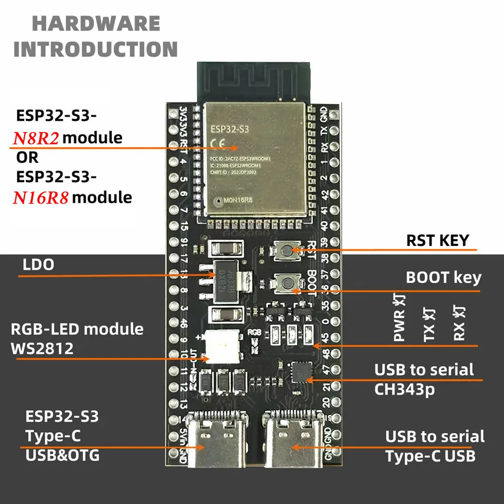 Placa de desarrollo ESP32-S3, módulo Wifi 2,4G para Arduino ESP IDF ESP32-S3WROOM1 N8R2 N16R8 44 pines tipo C 8M PSRAM ESP32 S3