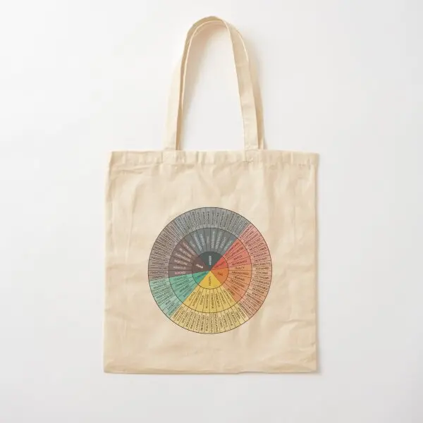 Wheel Of Emotions Cotton  Canvas Bag Women Grocery Casual Fashion Tote Fabric Shopper Shoulder Bag Designer Reusable Handbag