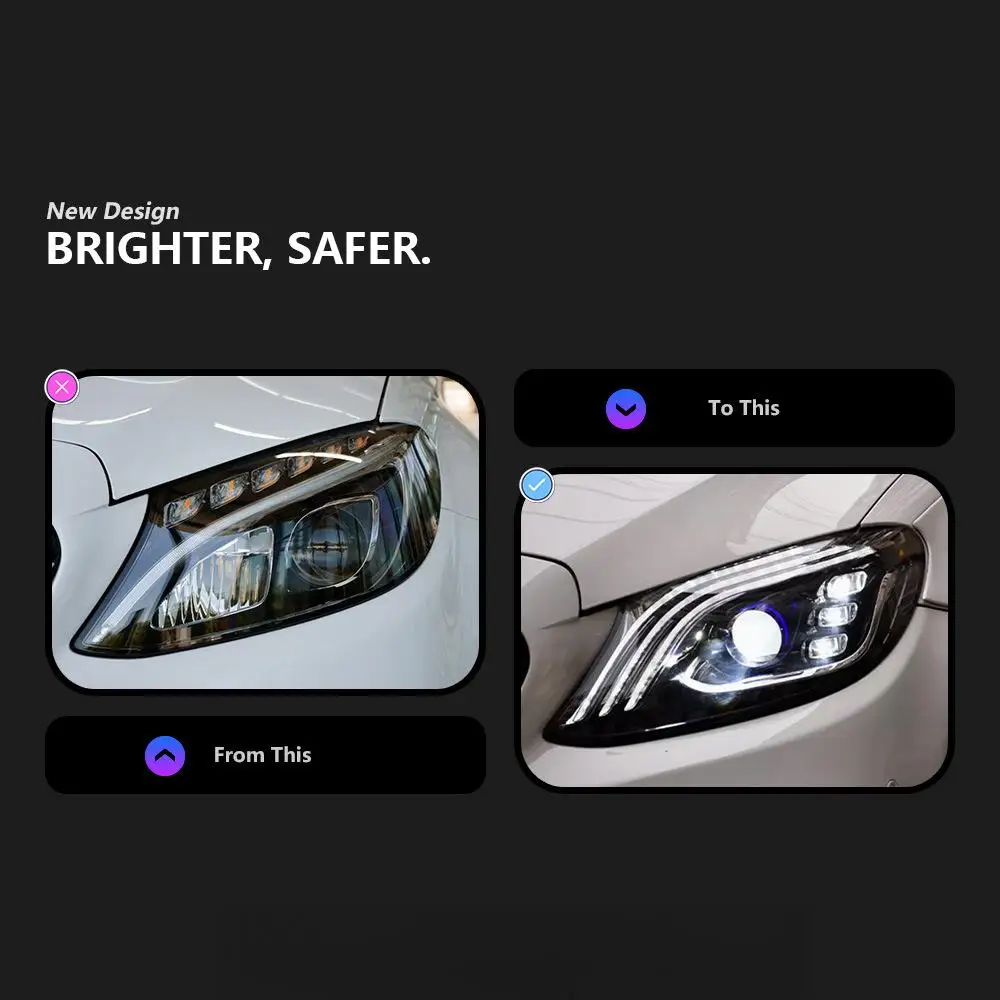 For C-class W205 2015-2021 Front Headlight Module Upgrade Led Headlights for Mercedes-Benz