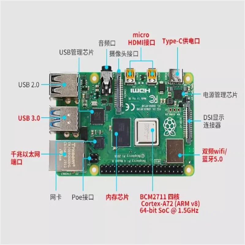 Raspberry Pi 4 Model B 1 GB 2 GB 4 GB 8 GB RAM Cortex-A72 ARM v8 64-bit SoC 1,5 GHz Gigabit Ethernet WiFi BLE 4K Video RPi 4B Pi4