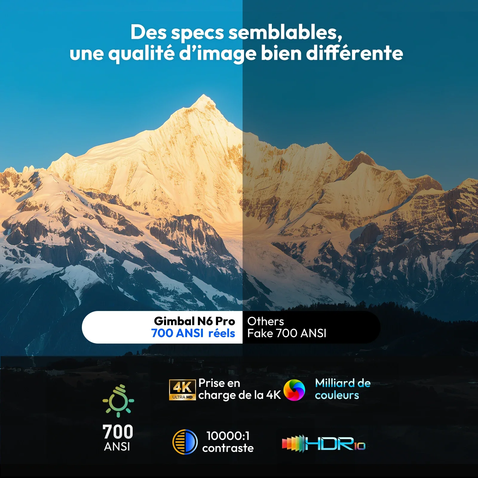 جهاز عرض XGODY FHD 1080P Netflix رسميًا على الحوت OS AI التركيز التلقائي 700 ANSI 25000 لومن بلوتوث ثنائي النطاق واي فاي يدعم 4K #6