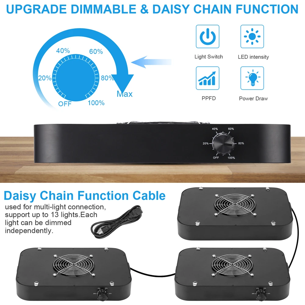 Imagem -05 - Qkwin Hidroponia Led Grow Light 130w 200w Espectro Completo Samsung Grânulo Faça Você Mesmo com Luz Vermelha Construída com Fãs