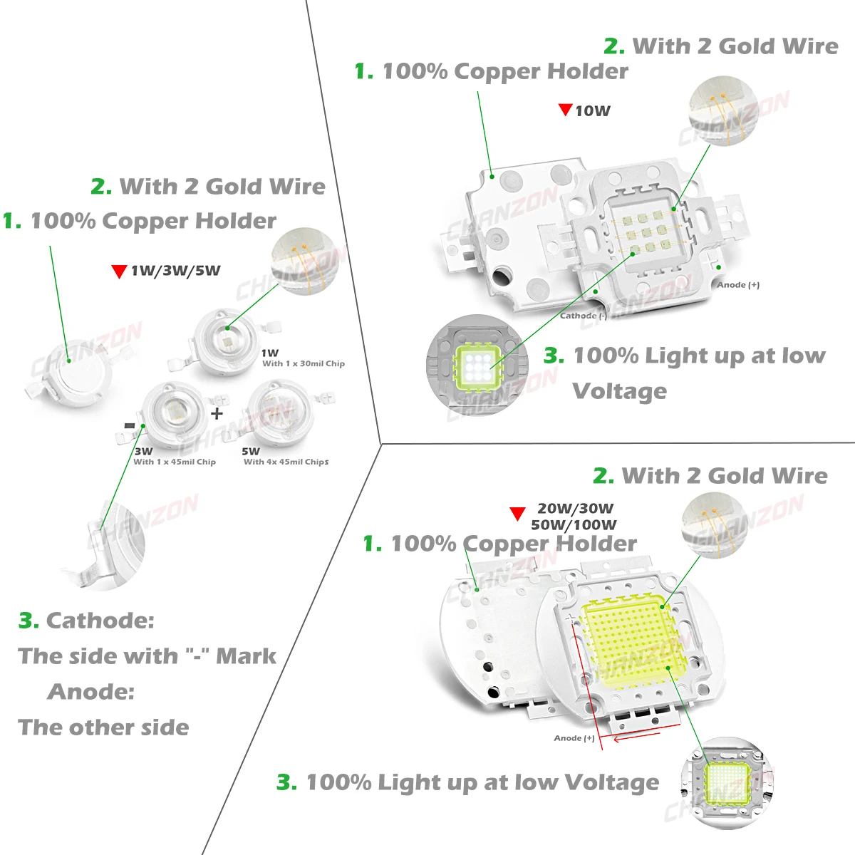 Żarówka LED dużej mocy Chip Bead 1W 3W 5W 10W 20W 30W 50W 100W Ciepła zimna biel Czerwony Zielony Niebieski Żółty RGB Reflektor Smd Dioda