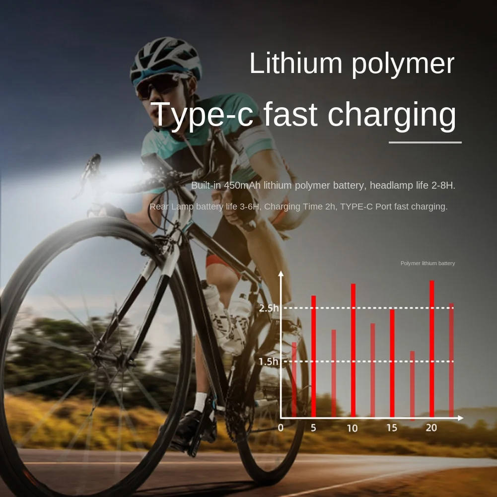 

A74K-1 комплект велосипедных фонарей, дорожная велосипедная фара, USB перезаряжаемая светодиодная передняя фара для велосипеда, передний задний фонарь для велосипеда