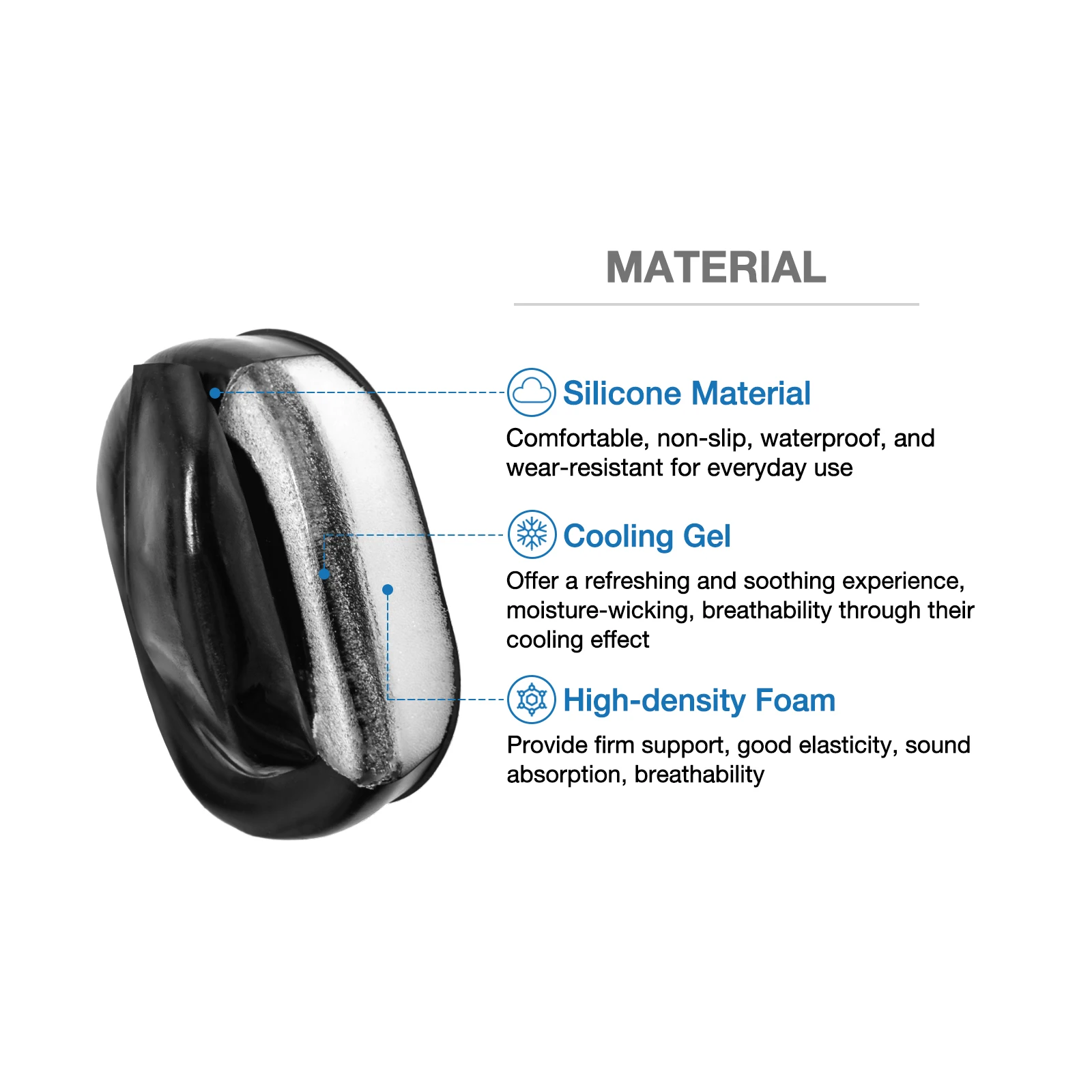 تيار مستمر جل بطانة للأذن 3 هيئة التصنيع العسكري يغطي عدة لديفيد كلارك H10-60 H10-20 H10-76 H10-30 H10-13S H10-13.4 تيار مستمر H10-سلسلة سماعات الطيران