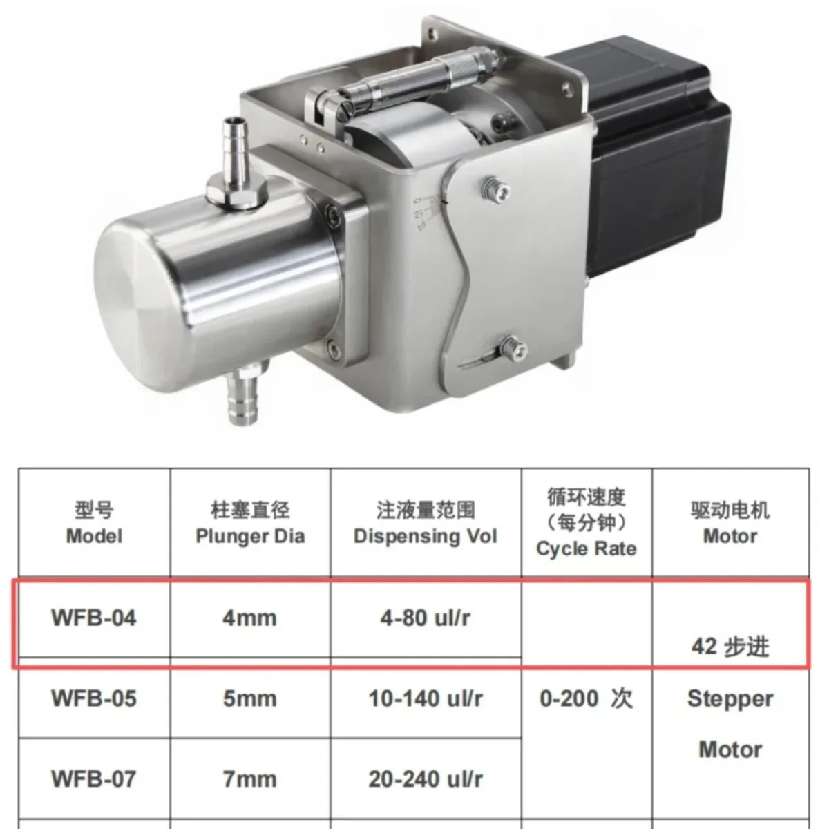 Ceramic pump a dedicated payment link for the MFB-04 micro-pump