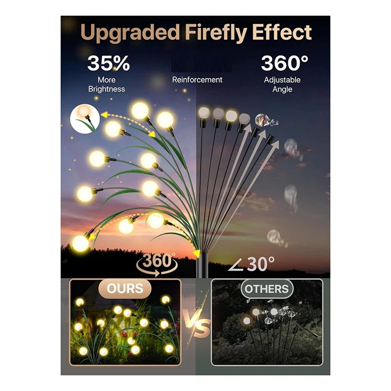 Solar Garden Lights 2 Pack,2 Lighting Modes Waterproof Firefly Light with Artificial Green Leave & Branches-ABFB
