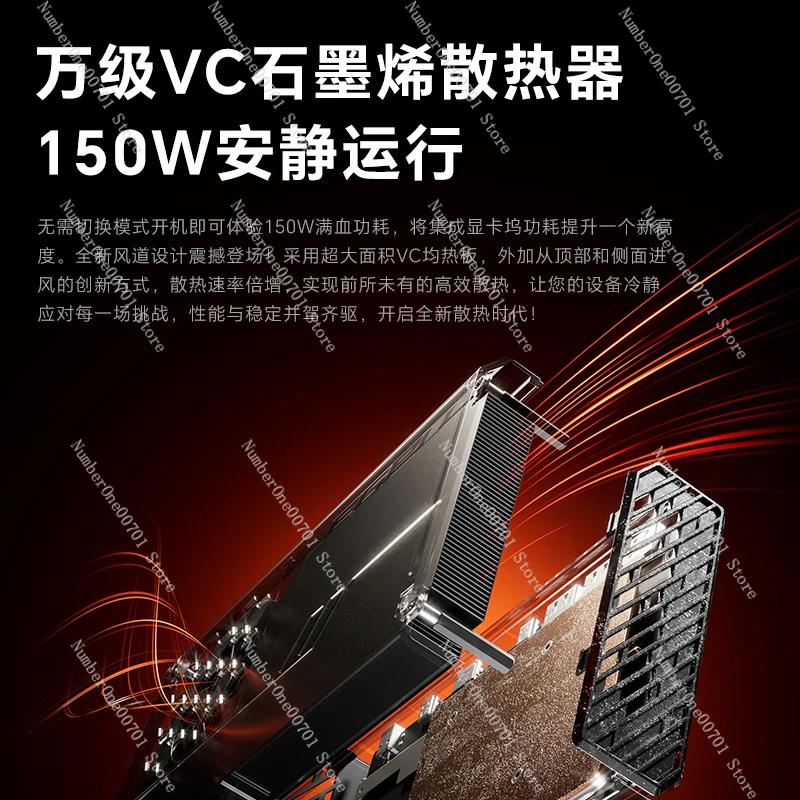 بطاقة الرسومات الخارجية XG76XT RX-7600XT محطة إرساء متنقلة مستقلة واجهة USB4 OCulink