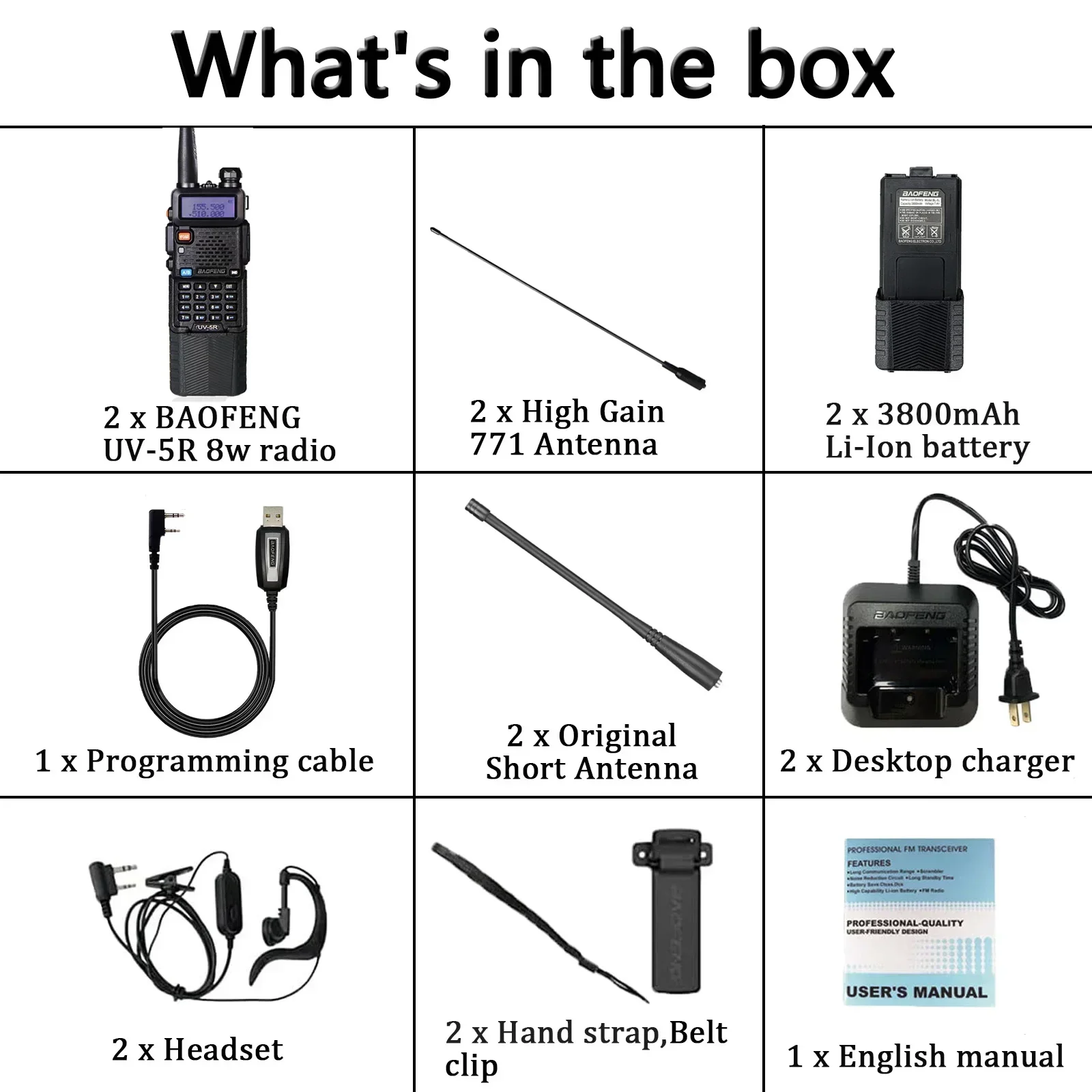 BAOFENG UV-5R 8 Вт, 2 шт., двухдиапазонная двусторонняя радиостанция дальнего действия с аккумулятором 3800 мАч, удобный FM-трансивер, радиолюбитель, рация