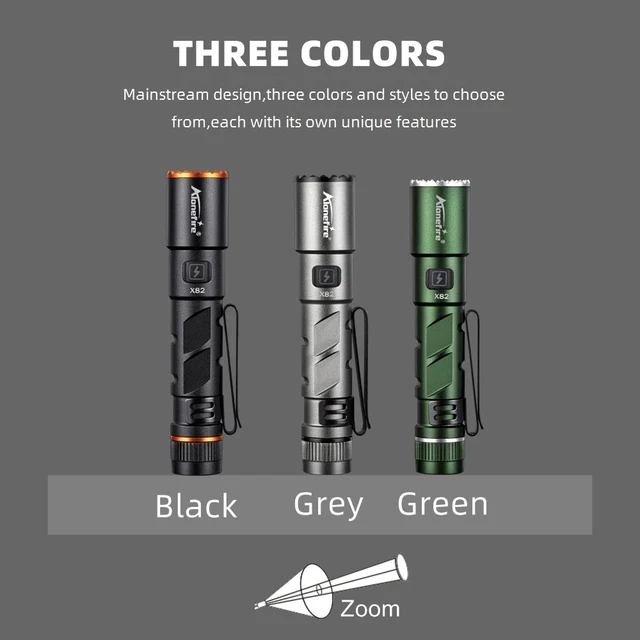 Zoom Mini EDC Latarka w kształcie długopisu LED o wysokiej jasności Magnes USB z możliwością ładowania Mała latarka Outdoor Camping Piesze wycieczki Oświetlenie awaryjne