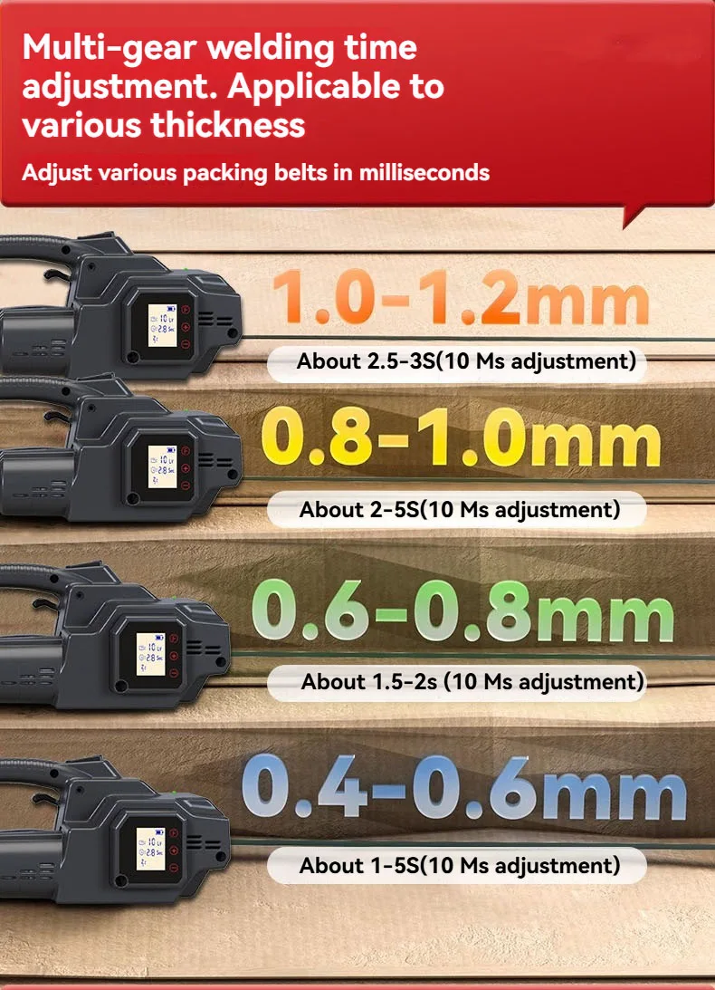 Reggiatrice portatile per balle elettrica ricaricabile V2/V3 per hot melt in PET da 13-16 mm con batteria - Strumento di imballaggio