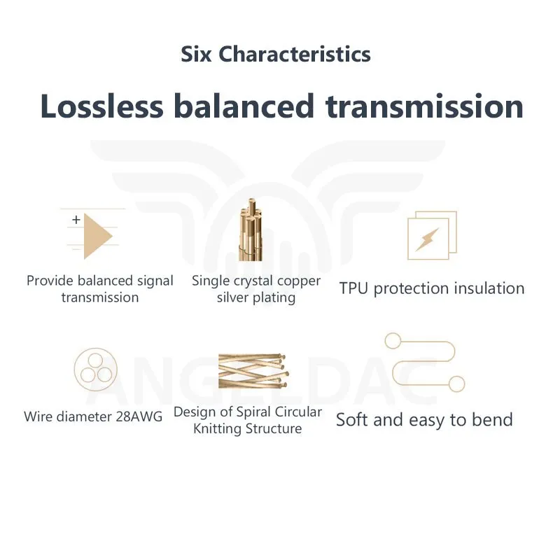 YONGSE P10 8Cores 6N Single Crystal Copper Silver Plated HiFi Earphone Cable 2.5/3.5/4.4 MMCX/2Pin/QDC for TRN 7HZ TANGZU SIMGOT
