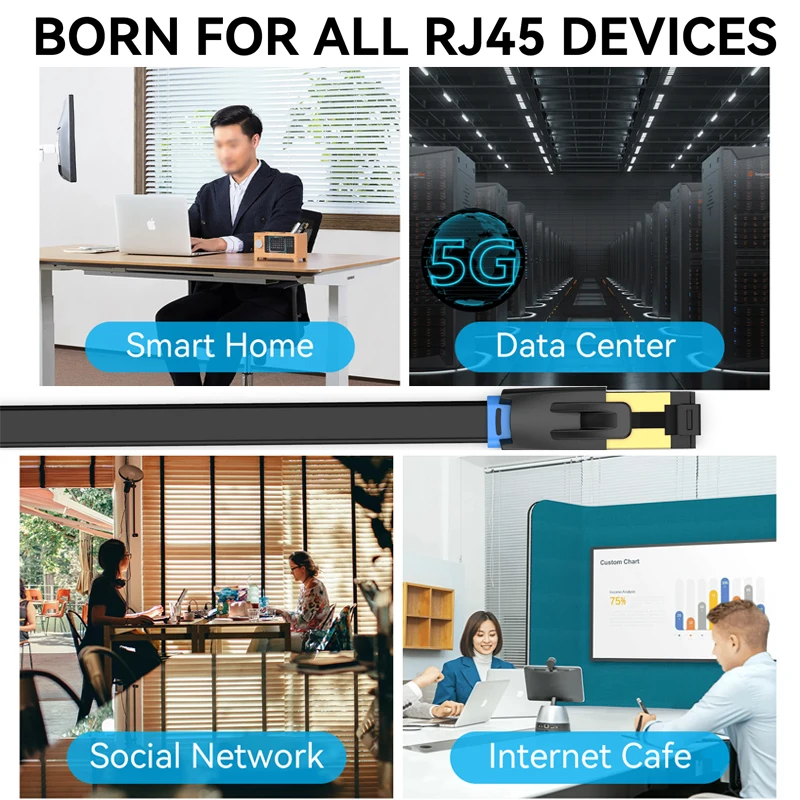 Vention New! Flat CAT8 Ethernet Cable 40Gbps 2000MHz Double Shield Starlink Networking Internet RJ45 for PC Modem Router Laptop