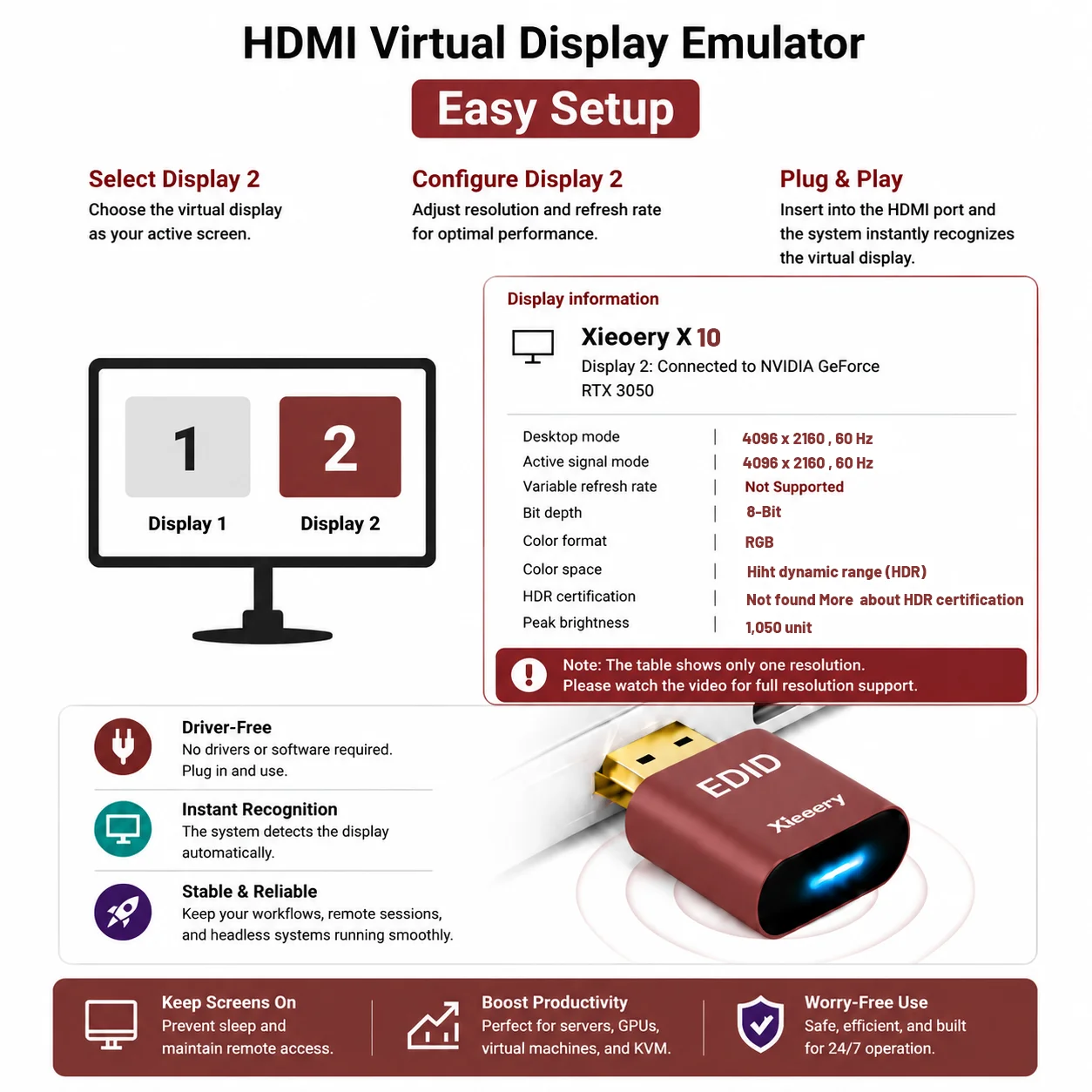 Headless Ghost HDMI Dummy Plug with HDR, 1080P/2K EDID Emulator, 240Hz Virtual Monitor Adapter for Headless PCs and GPU Servers