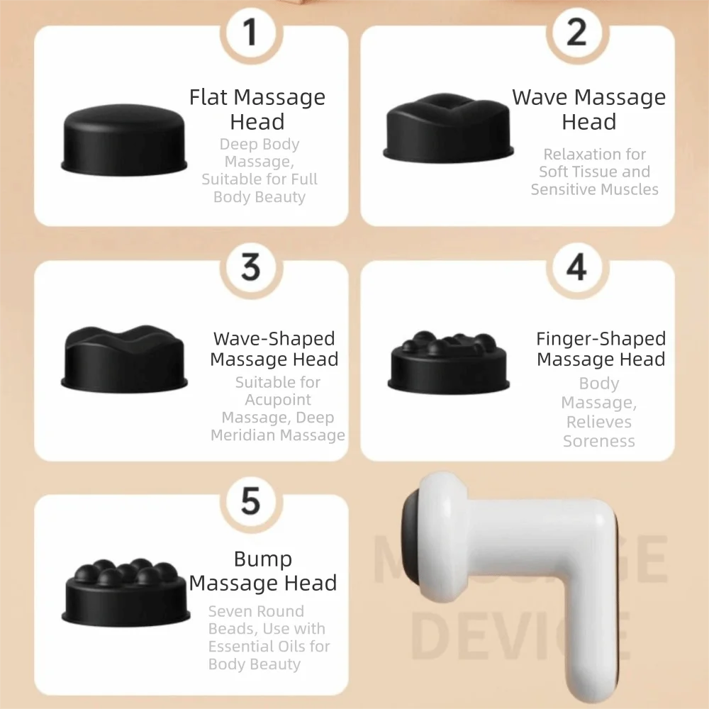 Protable Fascia Rings Massager Multiple-level Adjustment Vibration Massage Electric Body Slimming Machine Mini Cordless