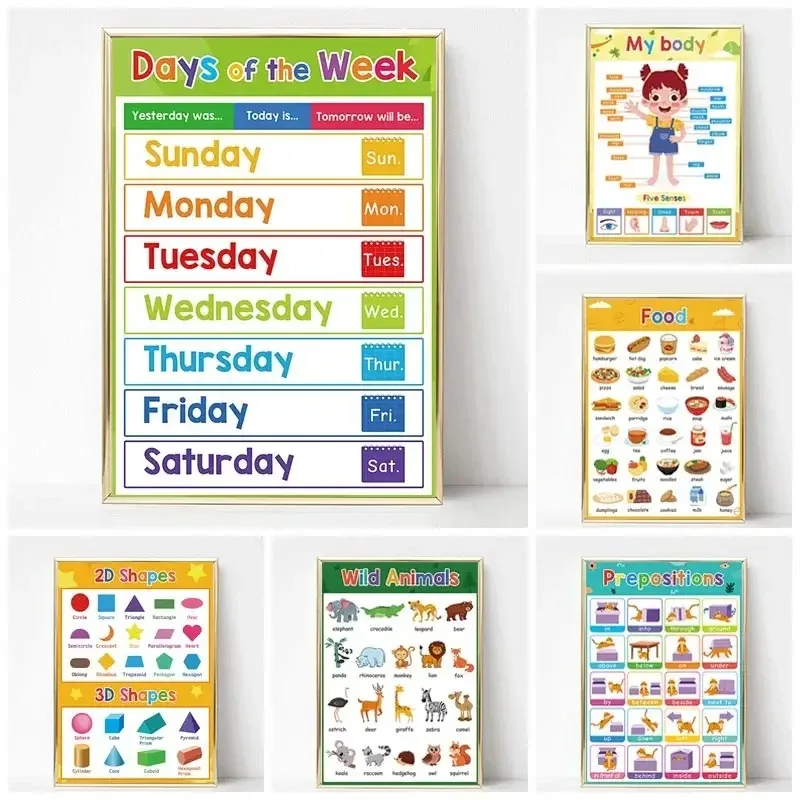 Nursery Kids Education Canvas Painting Alphabet ABC Learning Number Color Shape Prints Wall Art Nordic Posters Baby Room Decor