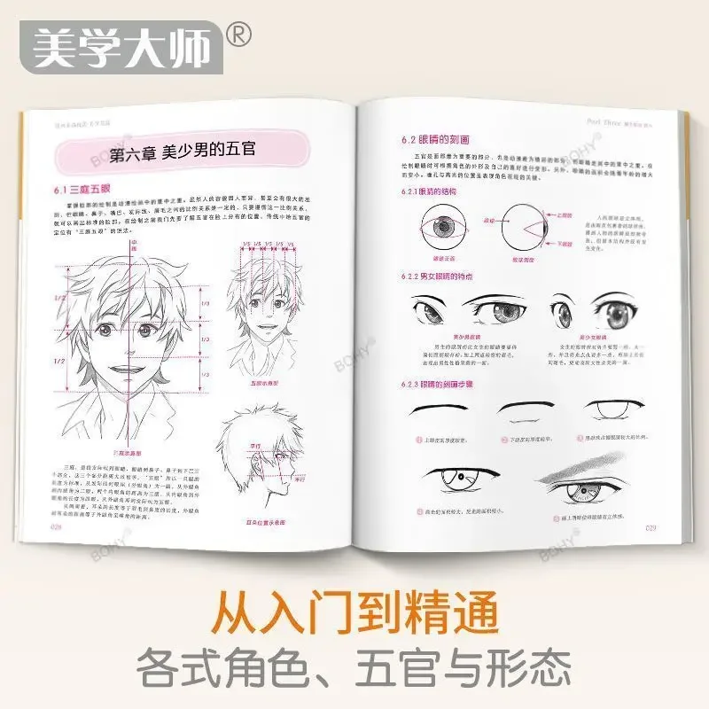 Styles Comic Sketch Technique Book Beautiful Girl Boy Q Version Character Anime Zero Basic Copying Picture Book Kawaii