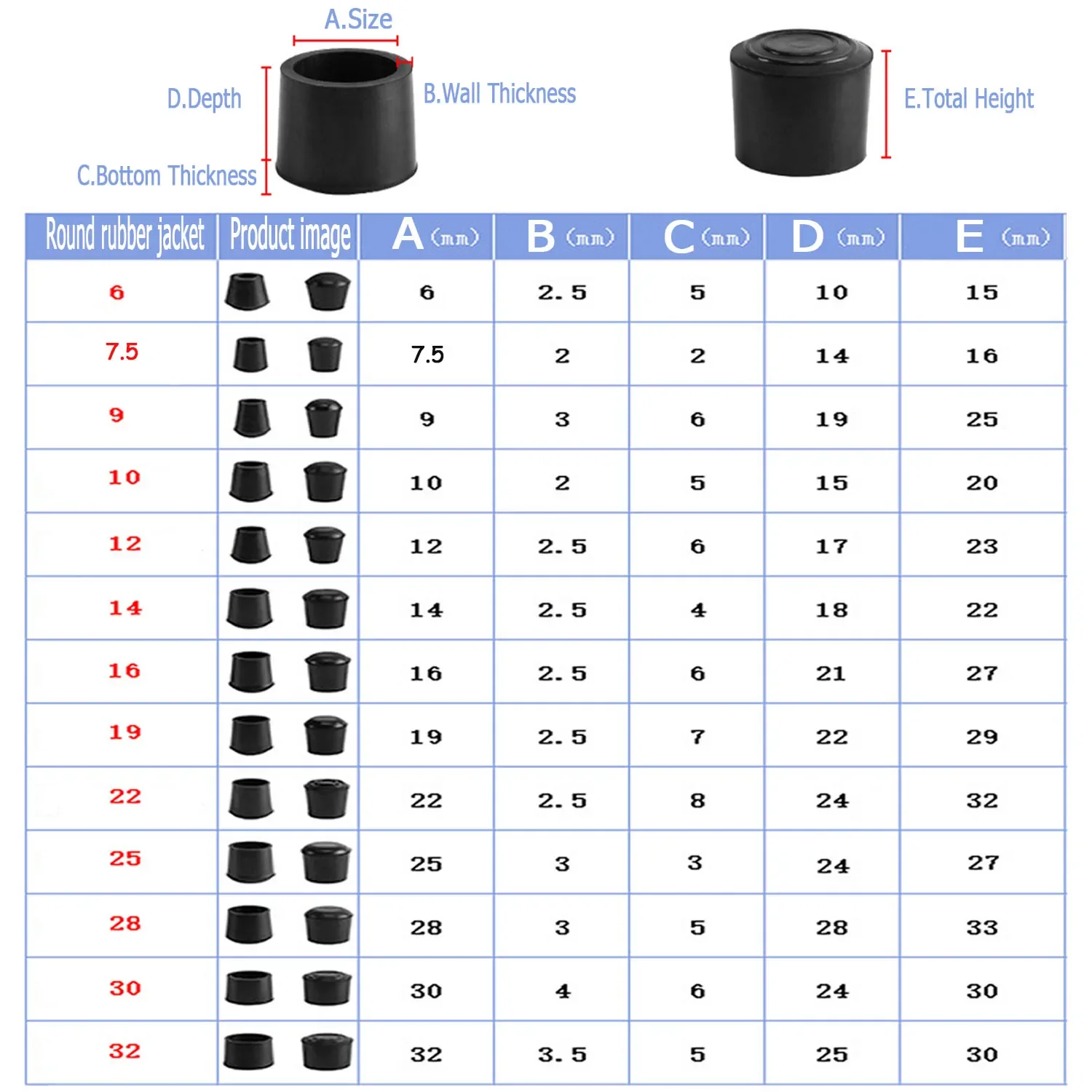 4-24pcs Round Rubber Chair Leg Pad 6mm-32mm Furniture Leg Table End Plug PVC Silent Anti-slip Floor Protection Cap Foot Cover