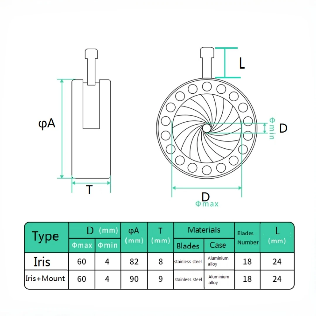 4-60mm Mechanical Diaphragm Continuously Variable Iris Integrated Aperture Stop Microscope Camera Laser Optical Light Module