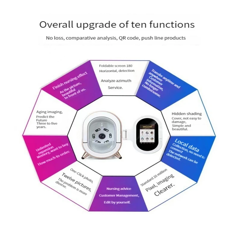 Sistema De Análise De Pele Facial Coreano, Máquina De Espelho Mágico, Testador Facial, Analisador De Câmera 4D, Cuidados Com A Pele, M9, 2023