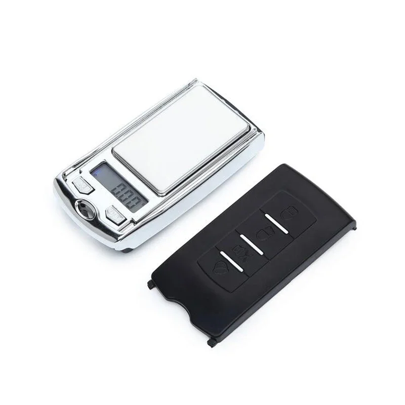 Thumbnail 2 - #51 Popular Measuring Scales Choices