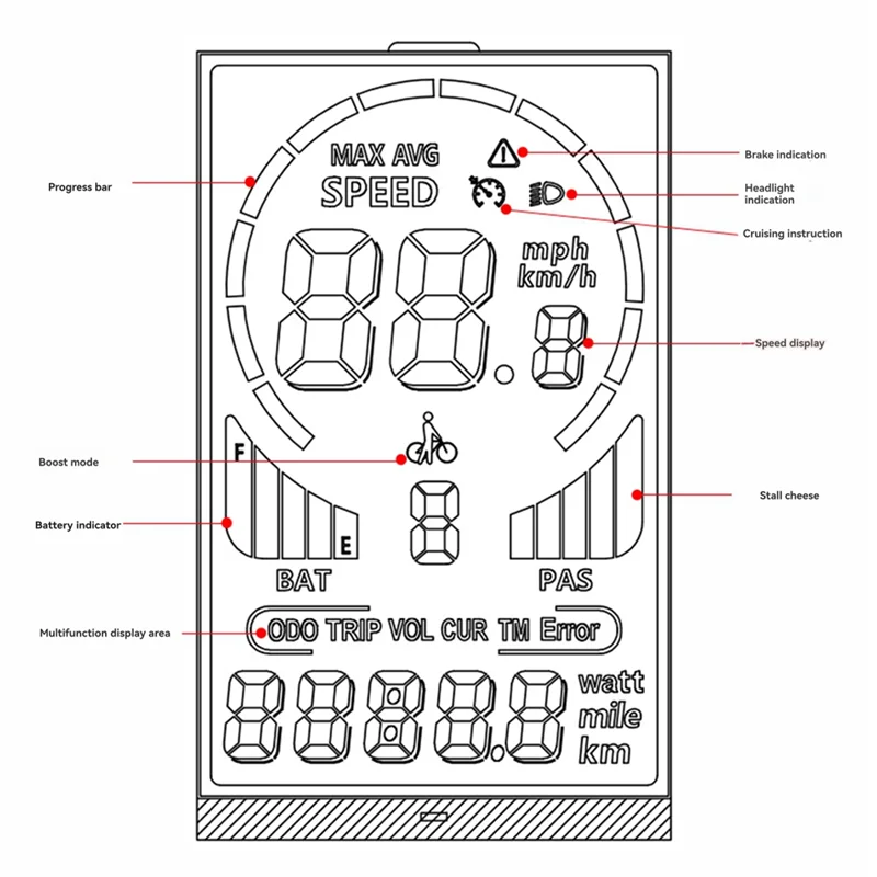 Precision M7C-SM E-… - image