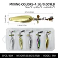 Mixing-4.5g