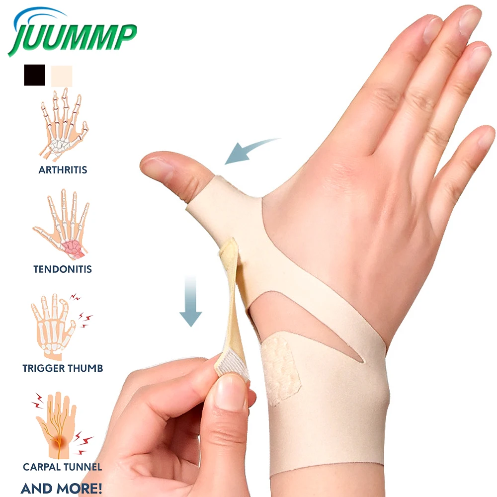 1Pcs Thumb Brace & Wrist Stabilizer Right Left Hand Women & Men, Spica Splint, CMC Thumb Brace with Thumb Support for Arthritis