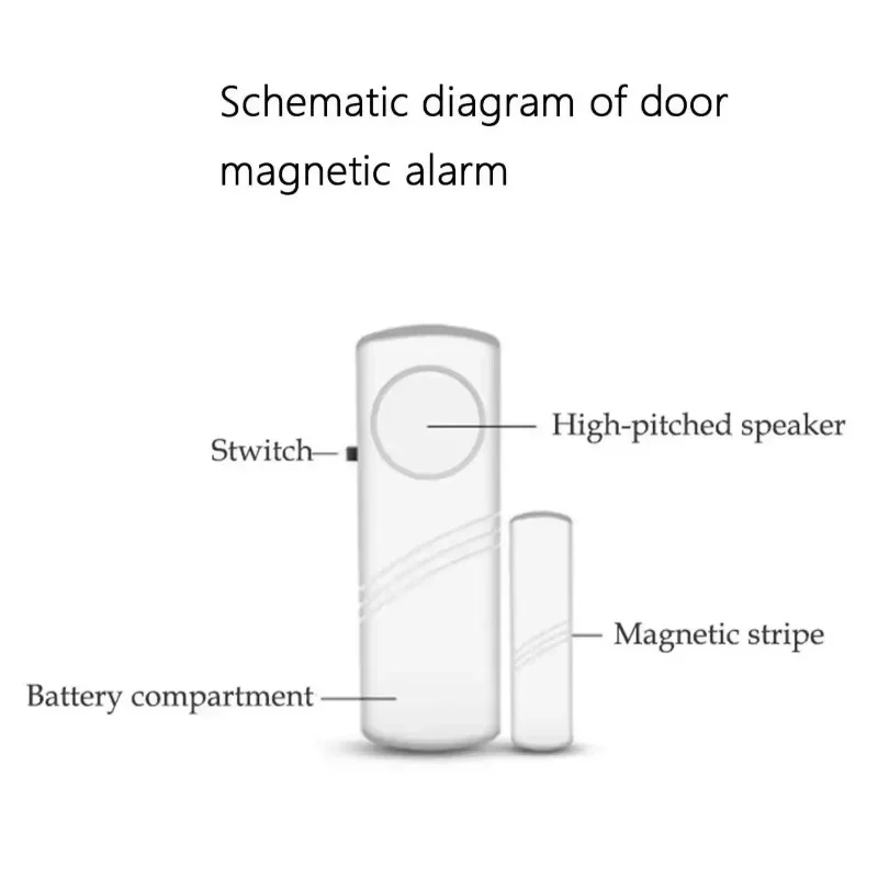 2pcs/1set-Wireless Door Window Magnetic Sensor Alarm Detectors Home Security Alarm System