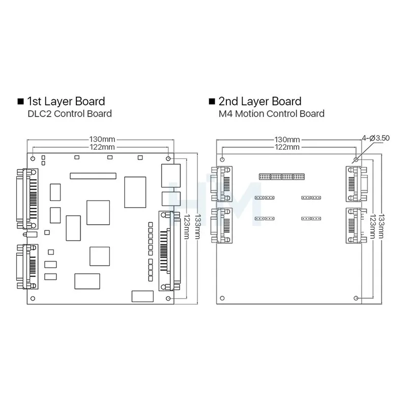 BJJCZ DLC2-M4-2D 3D DLC2-2D D3 Laser Marquage Machine Contrôleur Original Carte 2.5D Gravure pour Fibre Marquage Machine EZCAD3