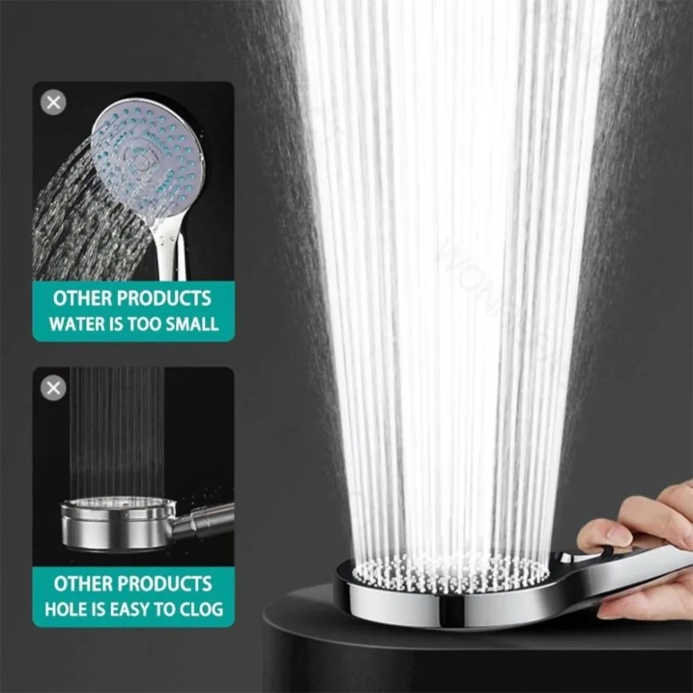 

13cm Panel 3-Mode Shower Head Three Spray Modes Pressurized Technology Pressurized Shower Head Adjustment Plastic