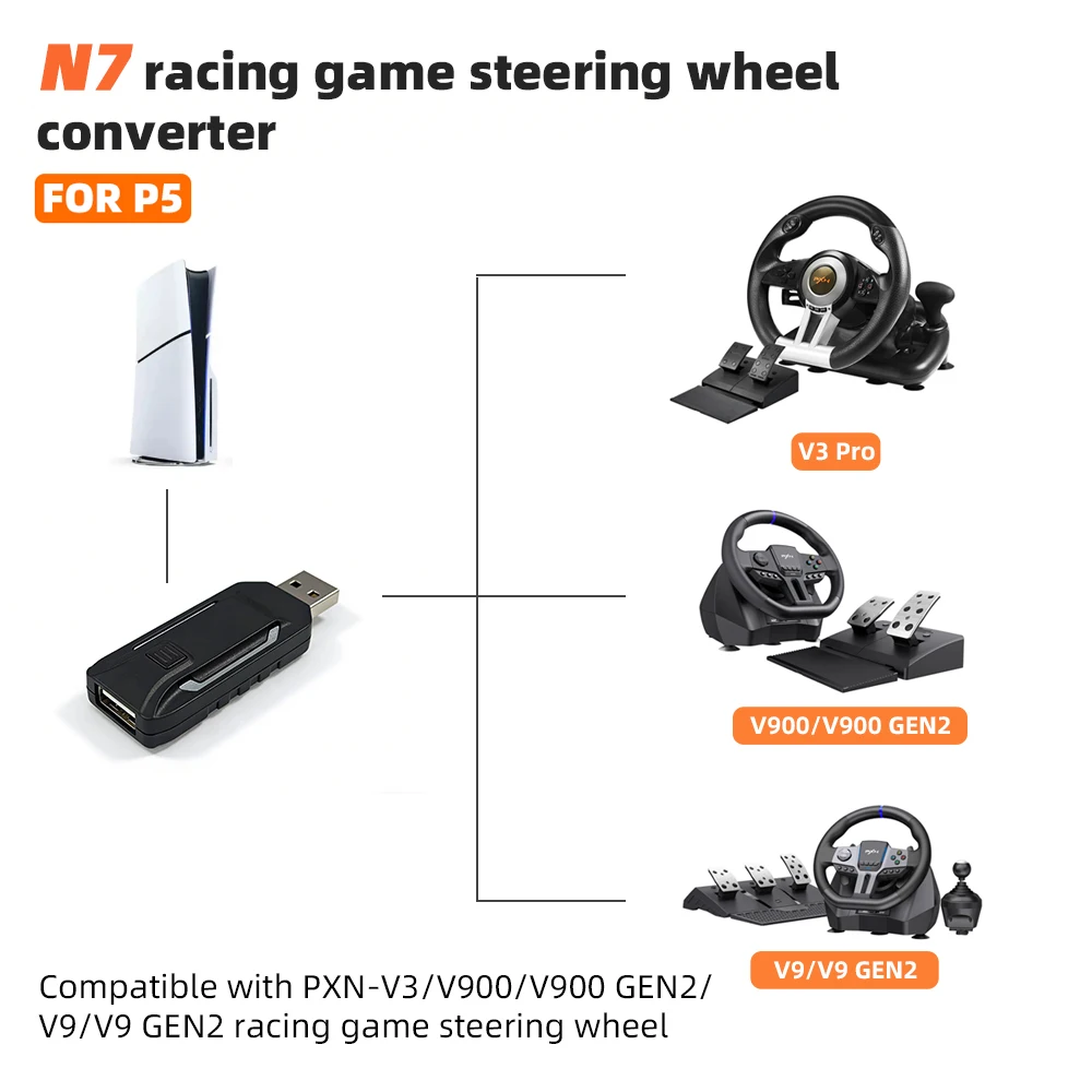 P5 Racing Steering …
