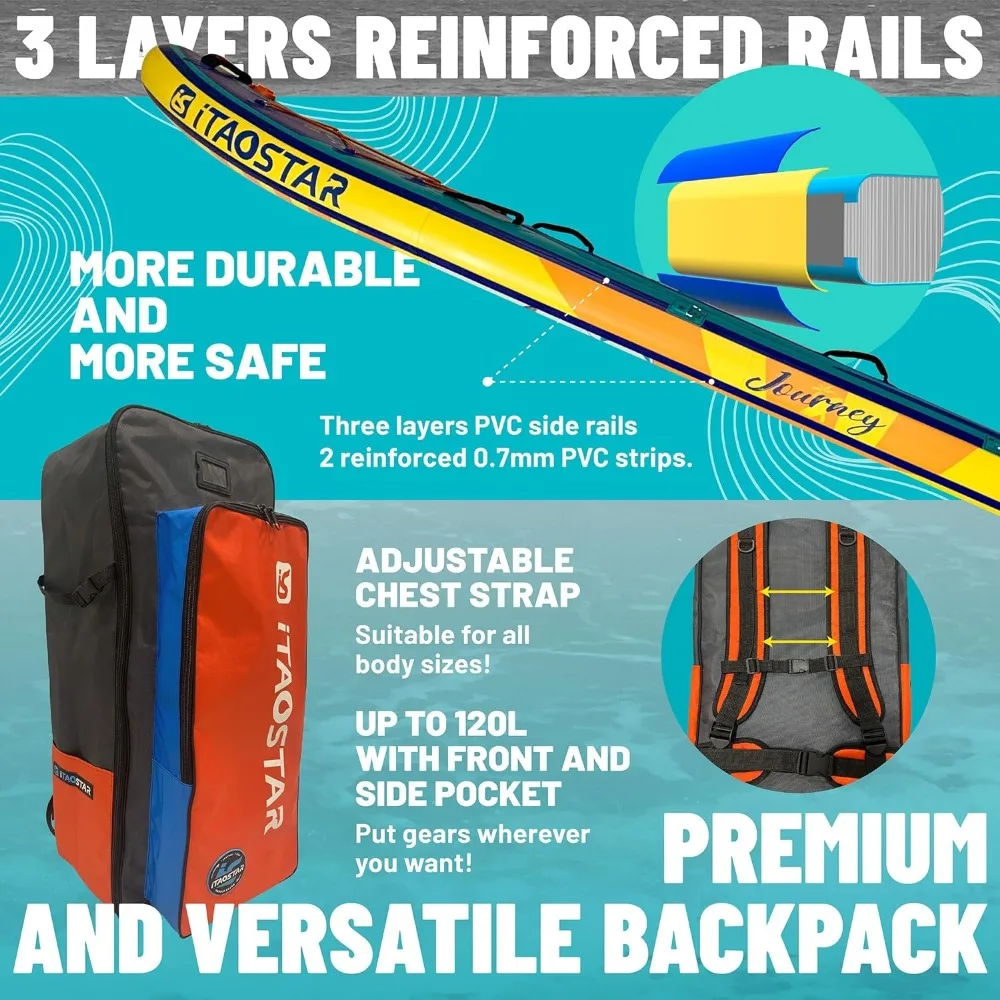 Journey 34" Extra Wide Paddle Board for Better Balance 6