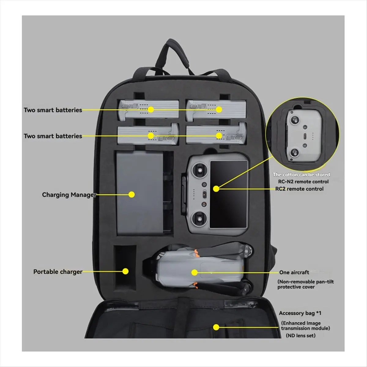 ♬◤Popular Style  ◥For Air 3/Air 3S/RC 2/N3 Storage Case Hard Backpack Shoulders Bag Portable Carrying Handbag for Accessories A