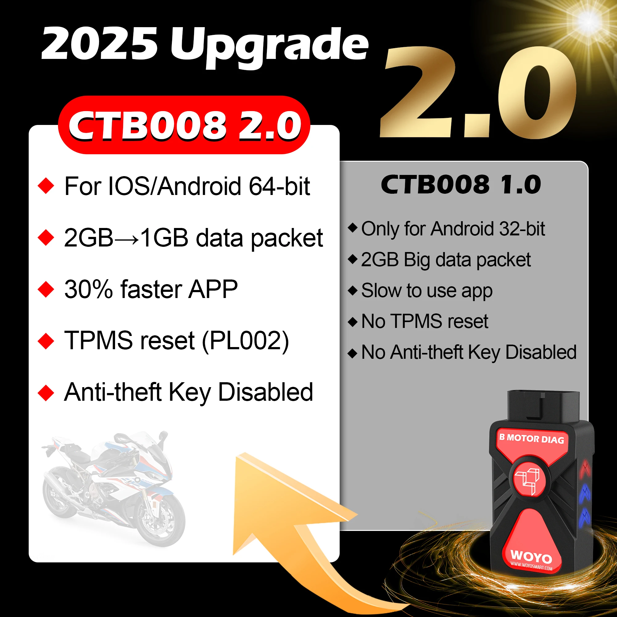 

WOYO CTB008 PRO Blue-tooth 5.0 For iphone IOS Android For BMW R1200 R1250 F850 F750 RnineT 64-bit Motorcycle Diagnostic Tools