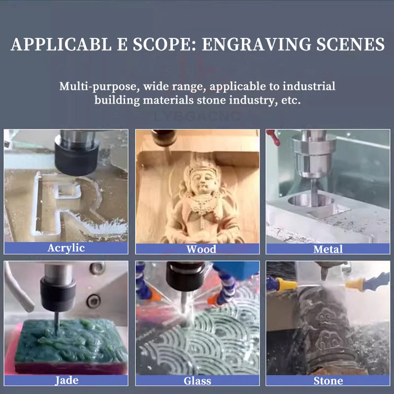 LY Ronde Vorm Spindel Waterkoeling Spindel Motor CNC Router Graveren Freesmachine Onderdelen Optioneel 3.5KW 5.5KW 7.5KW