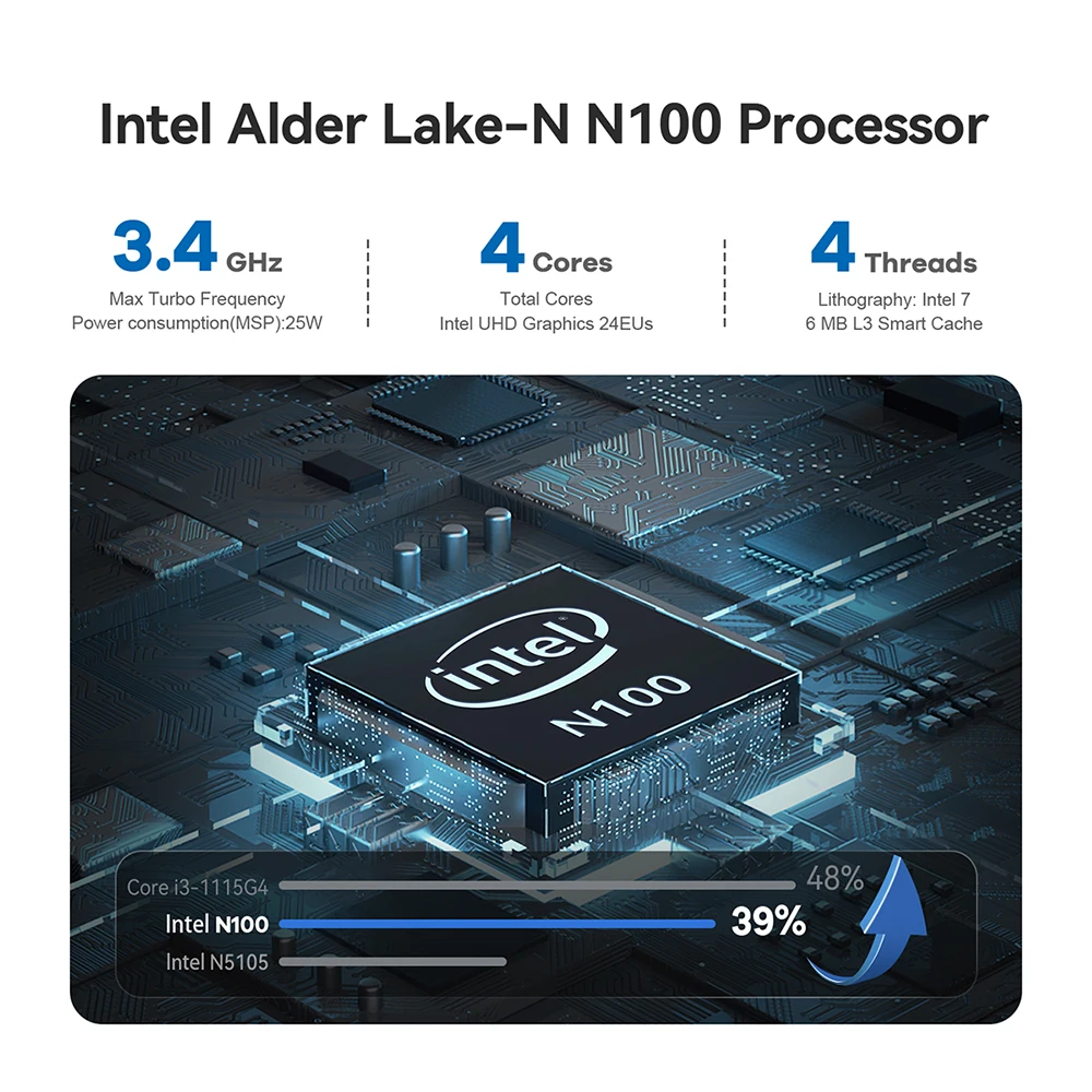 Beelink EQ12 DDR5 Intel 12th N100 Мини ПК 8 ГБ 16 ГБ 500 Гб Поддержка Type C Настольный компьютер VS Mini S12 Pro EQ12 Pro N305