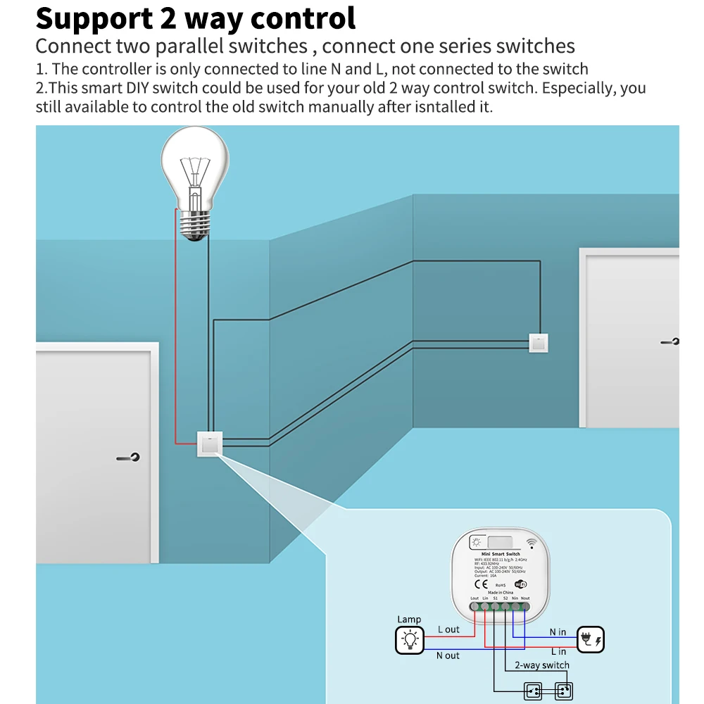 Thumbnail 4 - #57 Best Light Switches to Buy In 2026