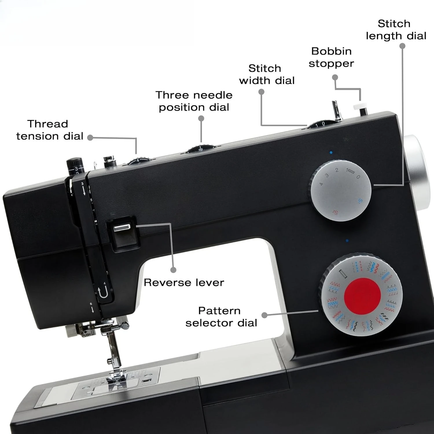 Sterling Edition Heavy Duty 4432 Sewing Machine with Accessory Kit | Strong Motor with Enhanced Piercing Power