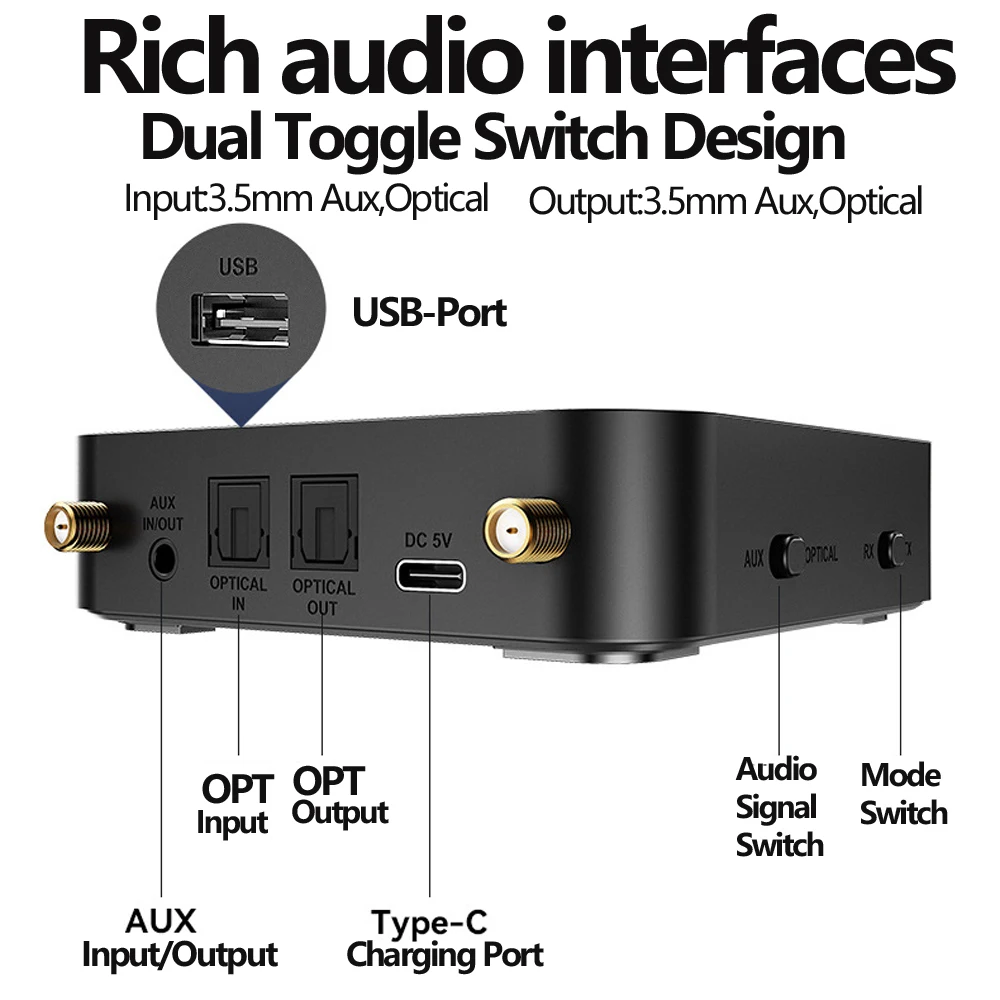 OLCD Bluetooth 6.0/5.2 Audio Receiver Transmitter AAC aptX-LL/AD/HD 3.5mm Aux Optical Wireless Stereo Music U Disk Player view 6