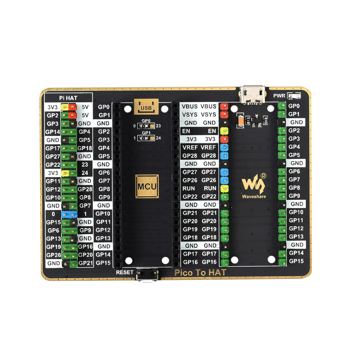 Raspberry Pi Pico Interface Expansion Board Equipped with 2 Groups and 4 Groups of 2X20 Standard Pin Interfaces