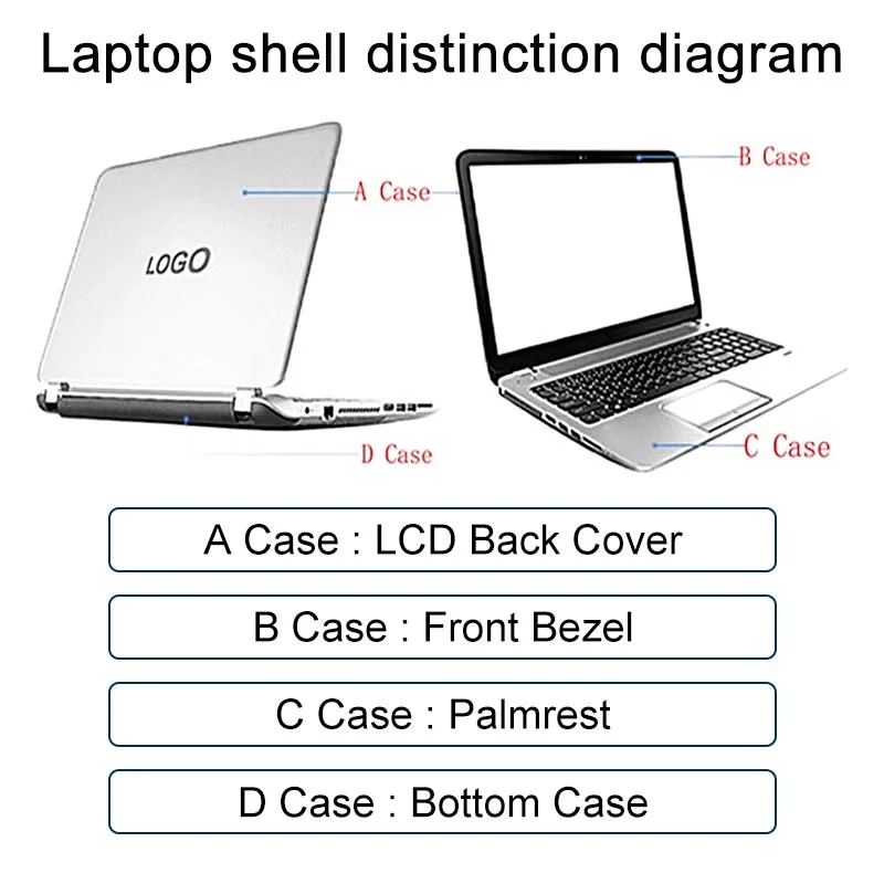 Imagem -05 - Laptop hp Envy Tampa Traseira Frame Frontal Dobradiça Case Acessórios para Notebook X360 15-bq 15-bp 15m-bp Tpn-w127 924321001