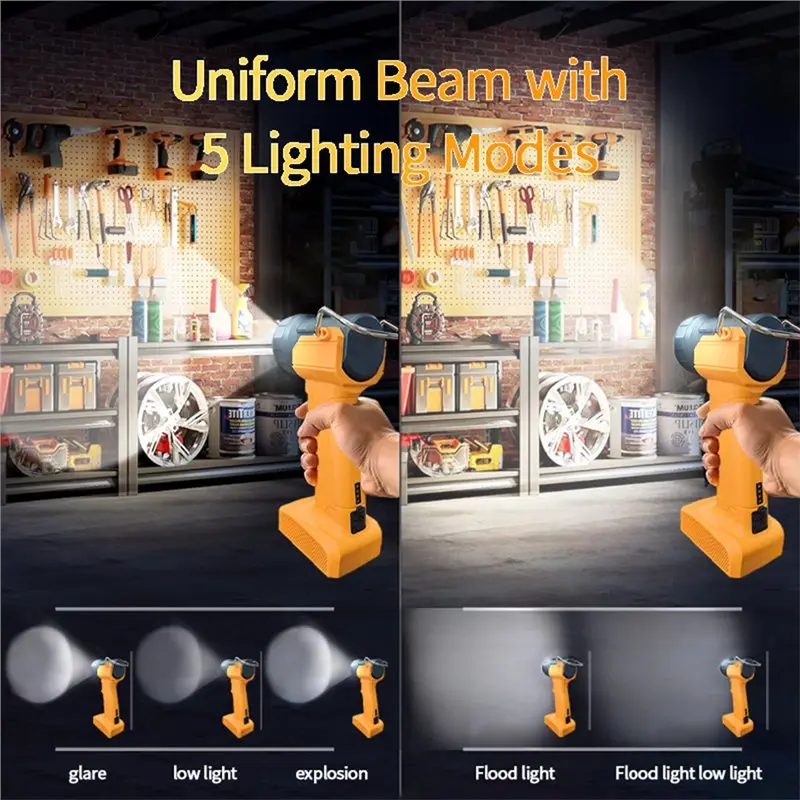 T19C Portable Work Light With Magnetic Base& Hook, 90° Rotation, 5 Modes, USB-C Fast Charging For Car, Camping, Emergency
