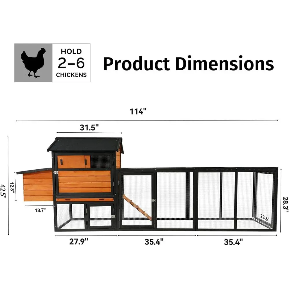 description