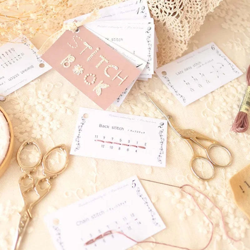 Creative Mini Sewing Book. Creative Mini Sewing Book