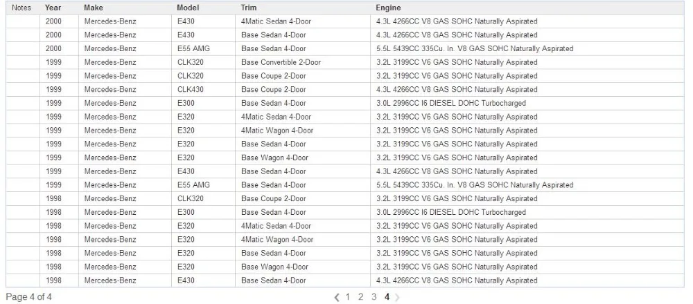 6 Stück x für Mercedes-Benz W208 W210 E-Klasse E320 E430 55 für AMG Instrumentencluster-Leuchten – Detail 6
