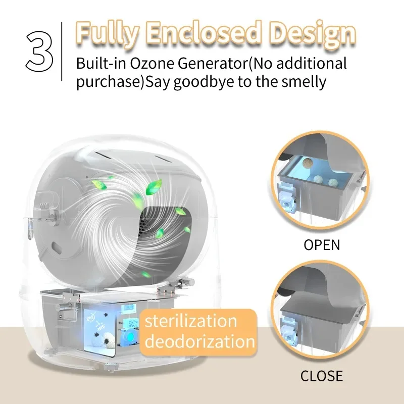 Design Intelligent Auto Cat Toilet White Smart Self-cleaning Automatic Cat Litter Box