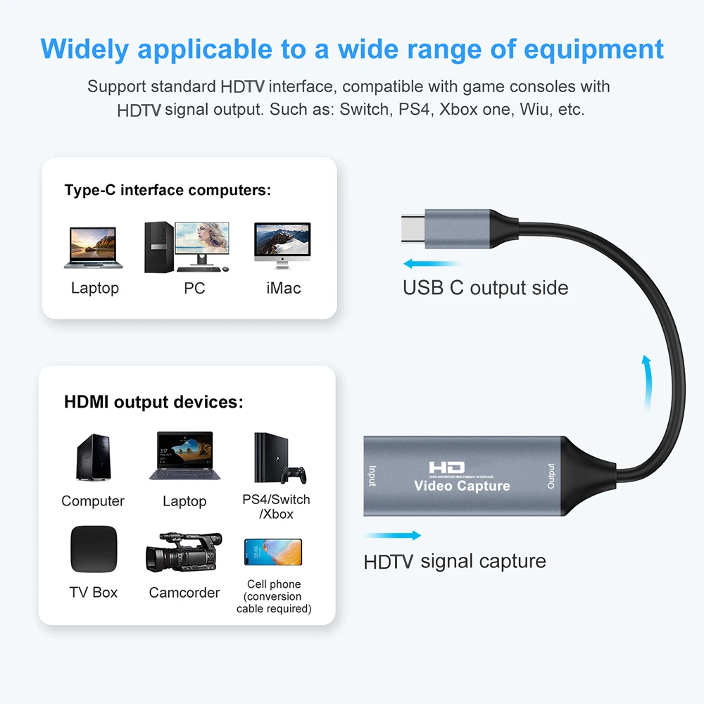 HD 4K Video Capture Card USB 2.0 HDTV Video Grabber Record Box for PS4 Game DVD Camcorder Camera Recording Live Streaming