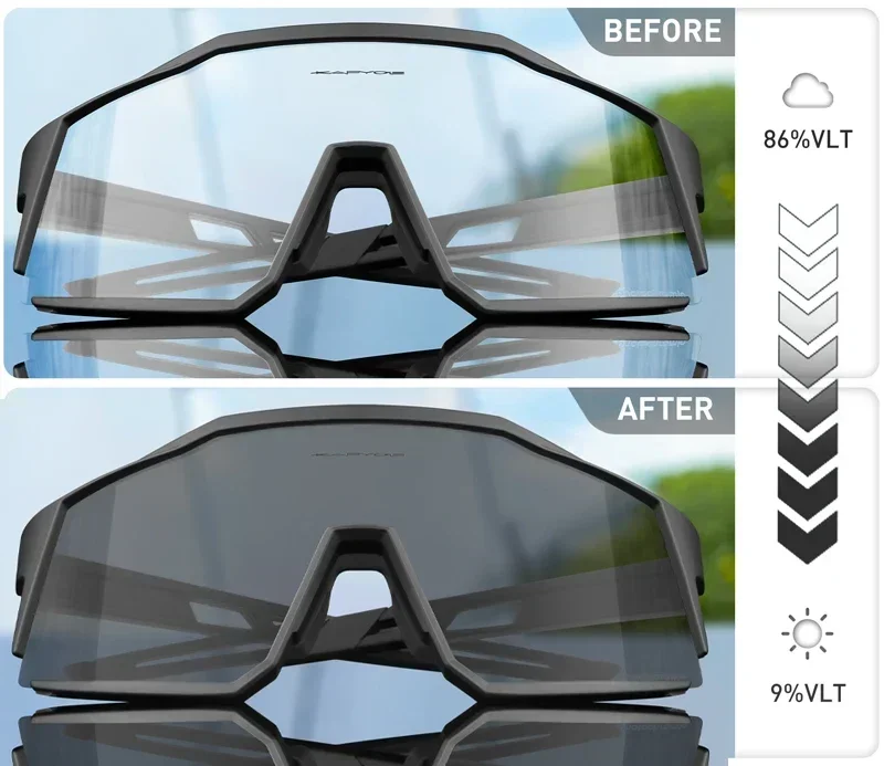 Kapvoe Photochrome Sonnenbrille Herren Fahrradbrille UV400 MTB Klar Mountainbike Übergang Fahrrad für Damen Sportbrillen – Detail 10
